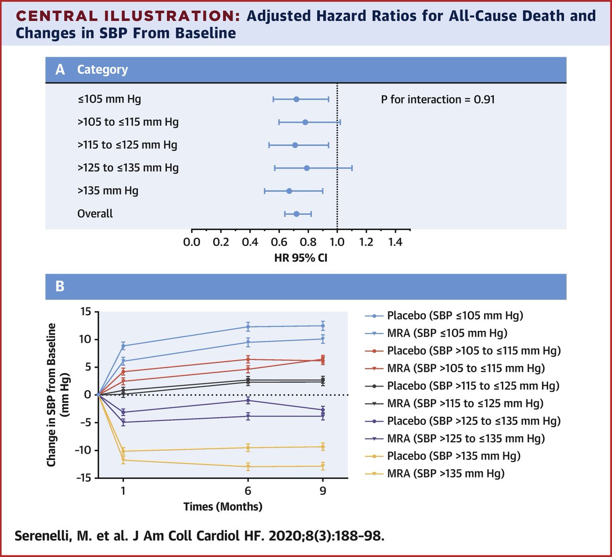 Jonathan Davis, MD, MPHS tweet media
