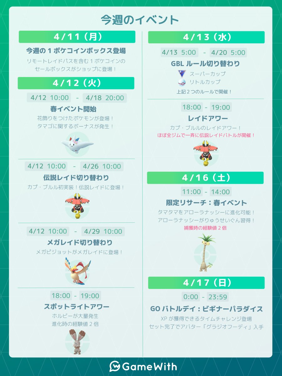ポケモンgo攻略 Gamewith 今週のイベント 春イベント開始 花飾りを付けたポケモンが登場 レイド切り替わり カプ ブルル新実装 限定リサーチ 春イベント アローラナッシーがりゅうせいぐん習得 Gbd ビギナーパラダイス Xpが獲得