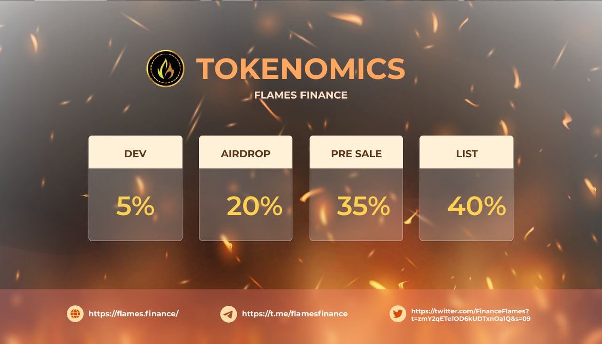 We know that many peoples want to know about our project’s tokenomics, please see the details as below:
 ✅40% for listing
 ✅35% for Pre sale
 ✅20% for Airdrop
 ✅5% for developer team