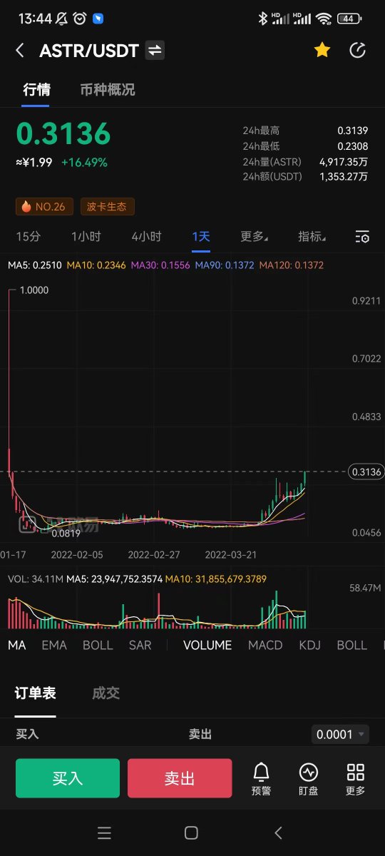 michaelwu tweet media