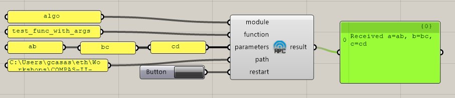 COMPAS Framework tweet media