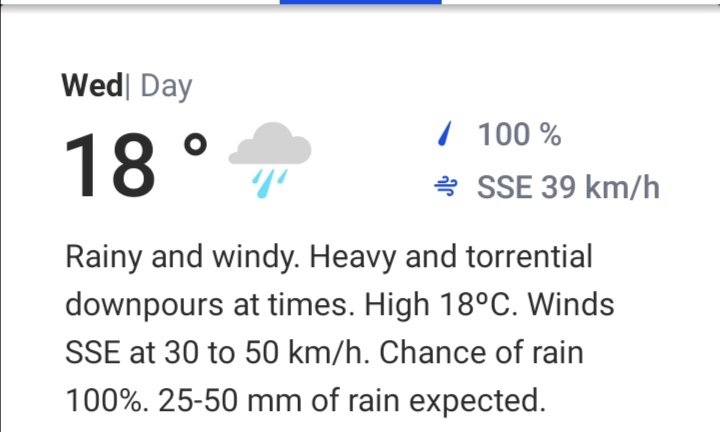 weather_hb's tweet photo. #CycloneFili 

Hawkes Bay not exactly out of danger of incoming cyclone,

The forecast for Wednesday from @weatherchannel https://t.co/kxkxESr50Q