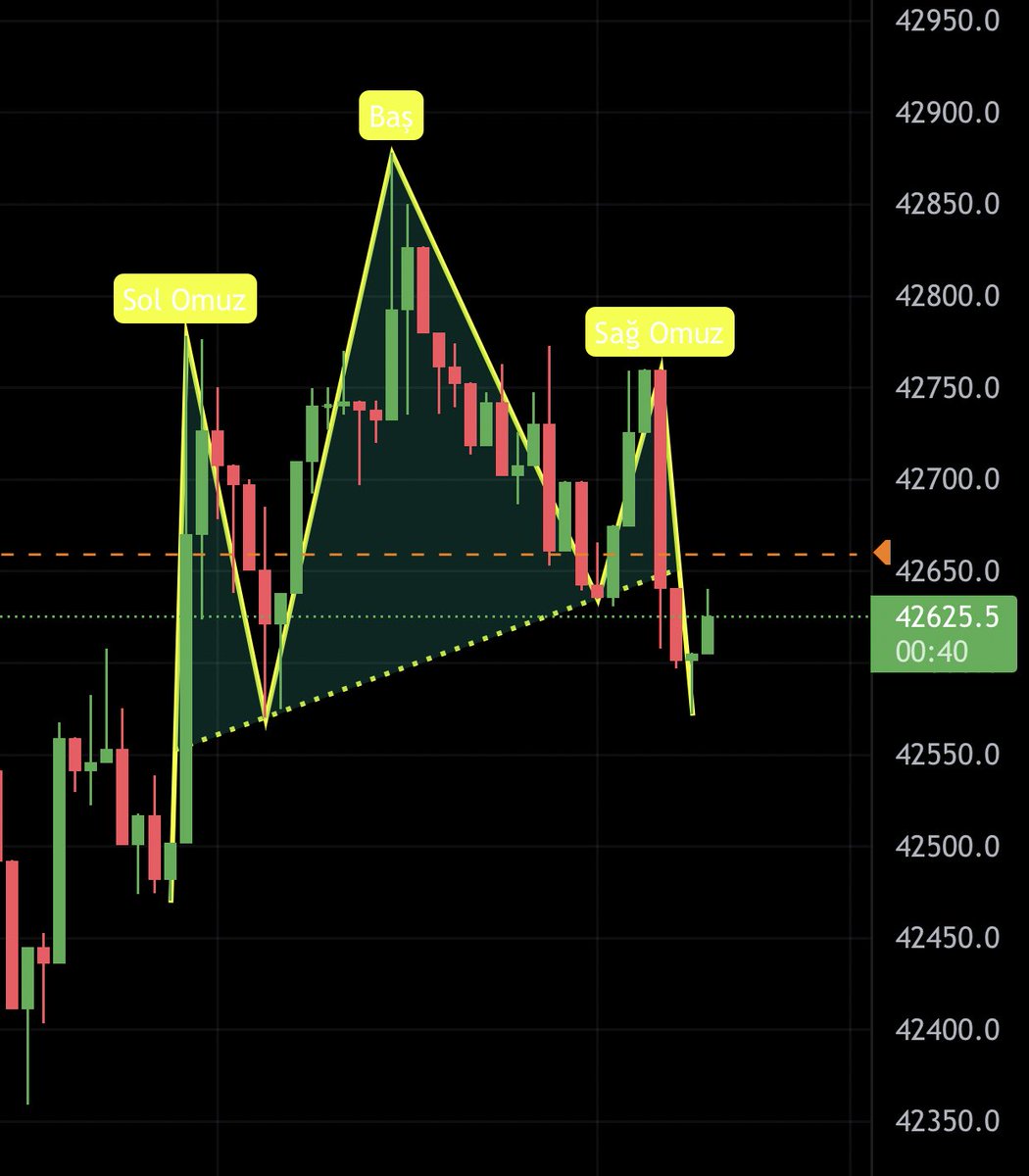 Değerlendirmek isteyenler olursa…