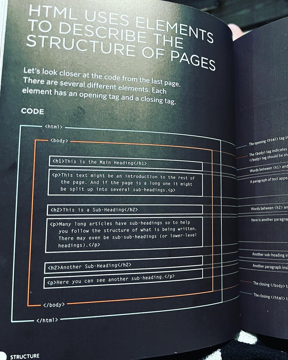 CristaleFlynn's tweet photo. Getting back to learning how to code by creating my first personal webpage👩🏽‍💻 I’ve started taking the complete 2022 web development bootcamp course on #udamy, day 2! Also finally got my nails 💅 done🥰  #womenwhocode #day2 #100daysofcode #appbrewery #bootcamp #codenewbie #webdev https://t.co/r5qQqX2vs7