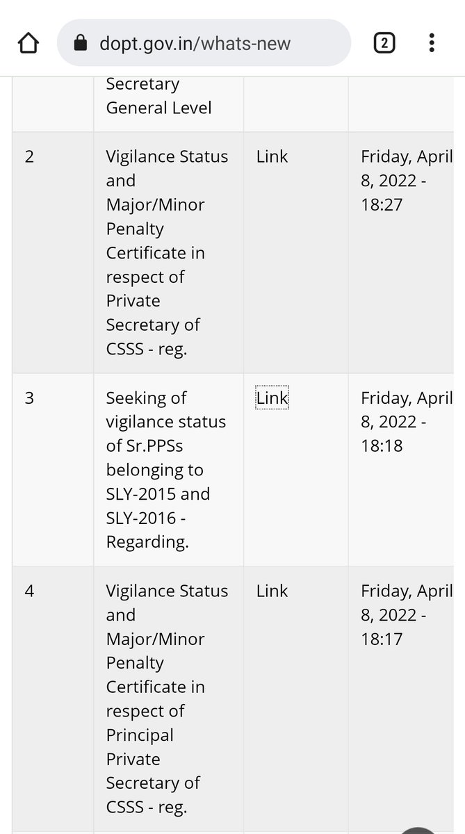 kailash_759's tweet photo. One hand of @DoPTGoI dealing with CSSS has started preparations for Promotions but other hand dealing with CSS still 'SLEEPING' 
Why??? 
#SaveCSS
Each DAY passing as a YEAR😖
@DrJitendraSingh Sir @DoptSecretary @PMOIndia @narendramodi ji https://t.co/vlf0ZJDyAm