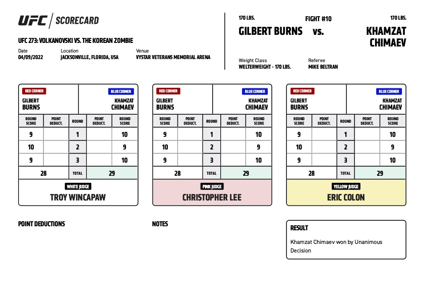UFC News tweet media