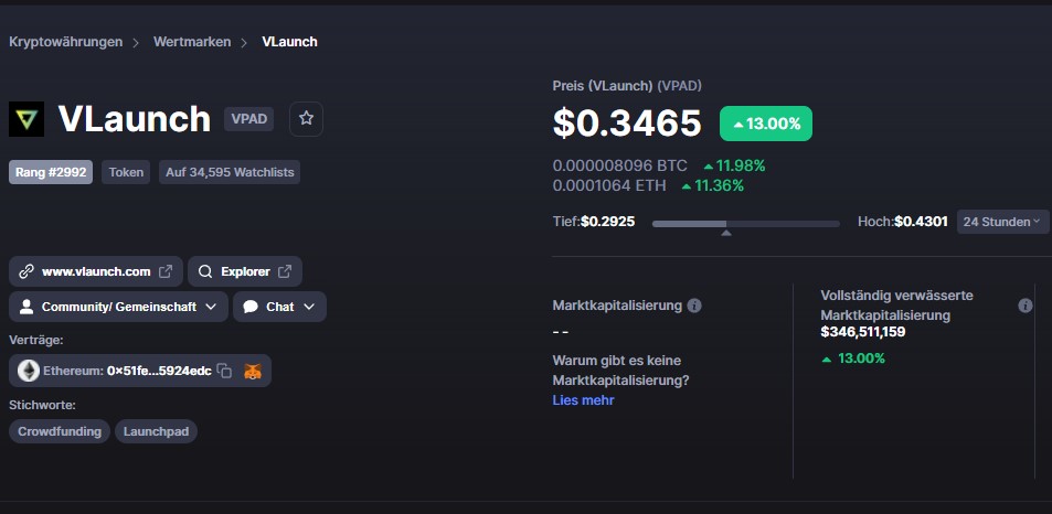 CryptoMo's tweet photo. 👀 https://t.co/HE2nGZGGlA