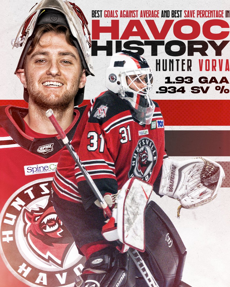 Huntsville Havoc tweet media