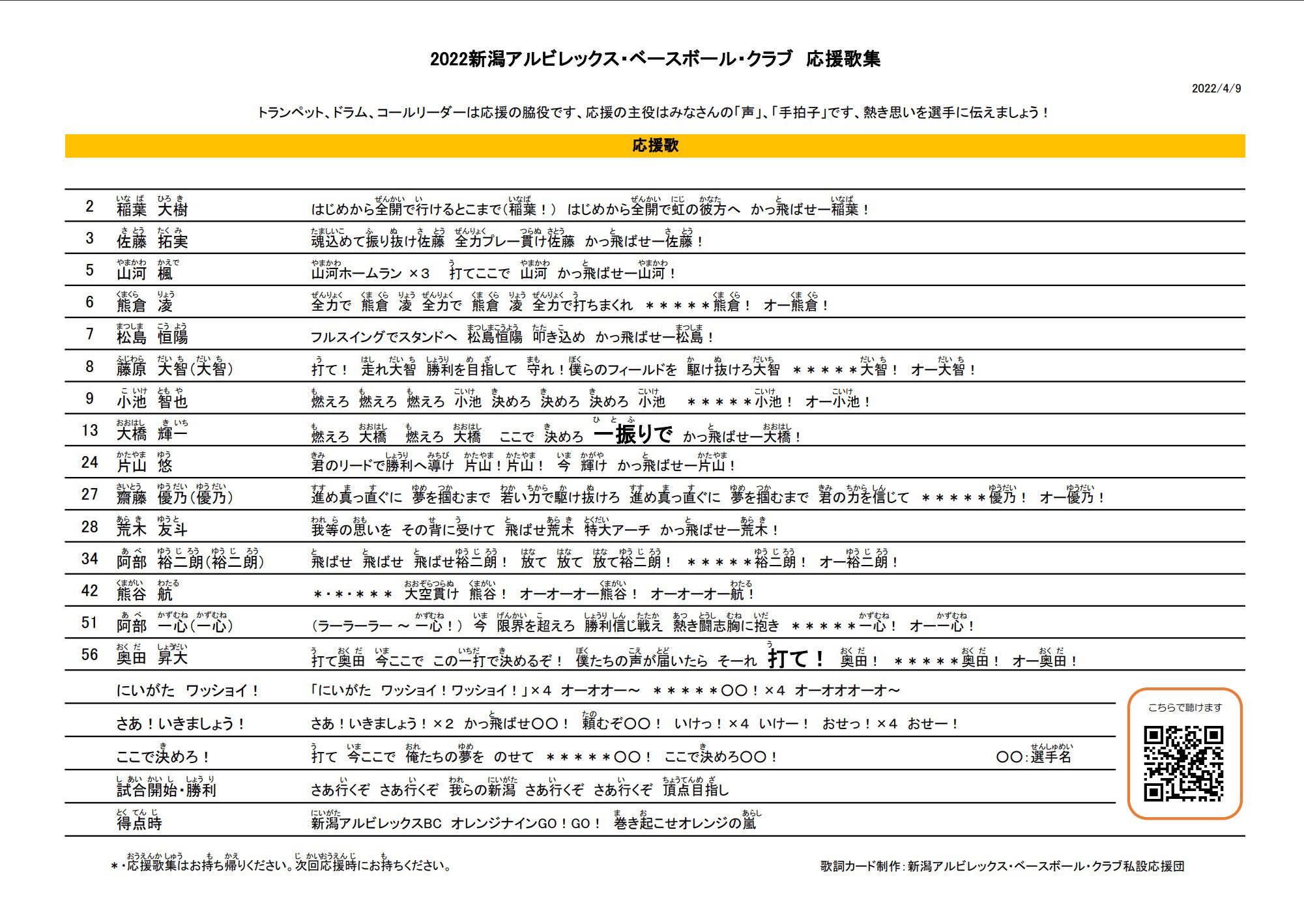 たっ 1nichi 1zen Twitter