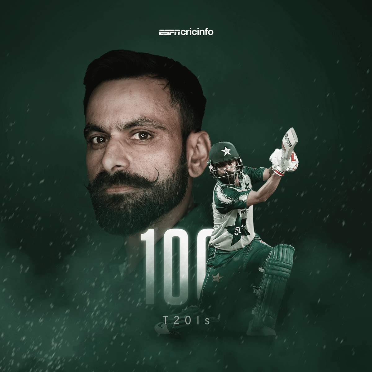 cricinfo's tweet photo. #OnThisDay last year, Mohammad Hafeez played his 100th T20I for Pakistan 🙌 

Most T20I appearances now:

125 - _______ 🇮🇳 
124 - _______ 🇵🇰 
119 - Hafeez 🇵🇰 

Can you guess the first two players in the list? https://t.co/GDDC1rThgF