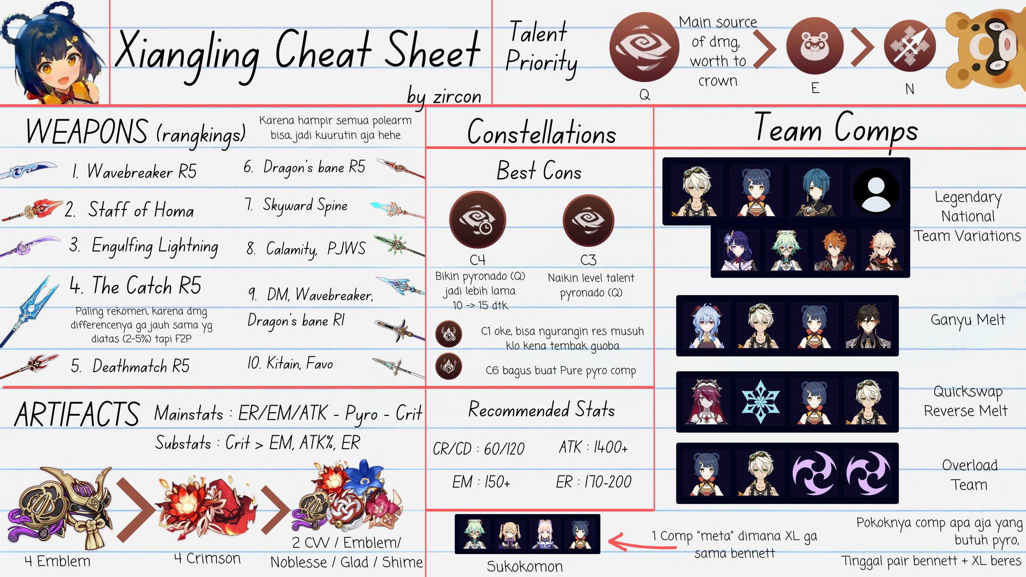 𝗭𝗶𝗿𝗰𝗼𝗻 sibuk rl on Twitter "> How to make your pyro 𝘀𝘁𝗮𝗿𝘁𝗲𝗿 𝗰𝗵𝗮𝗿𝗮𝗰𝘁𝗲𝗿