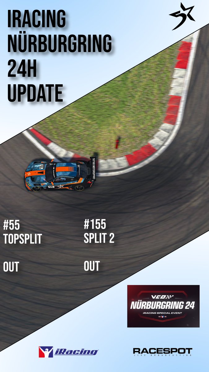 Unfortunatly, both cars didn't survive the night.
We are out of the #iracingNurburgring24h