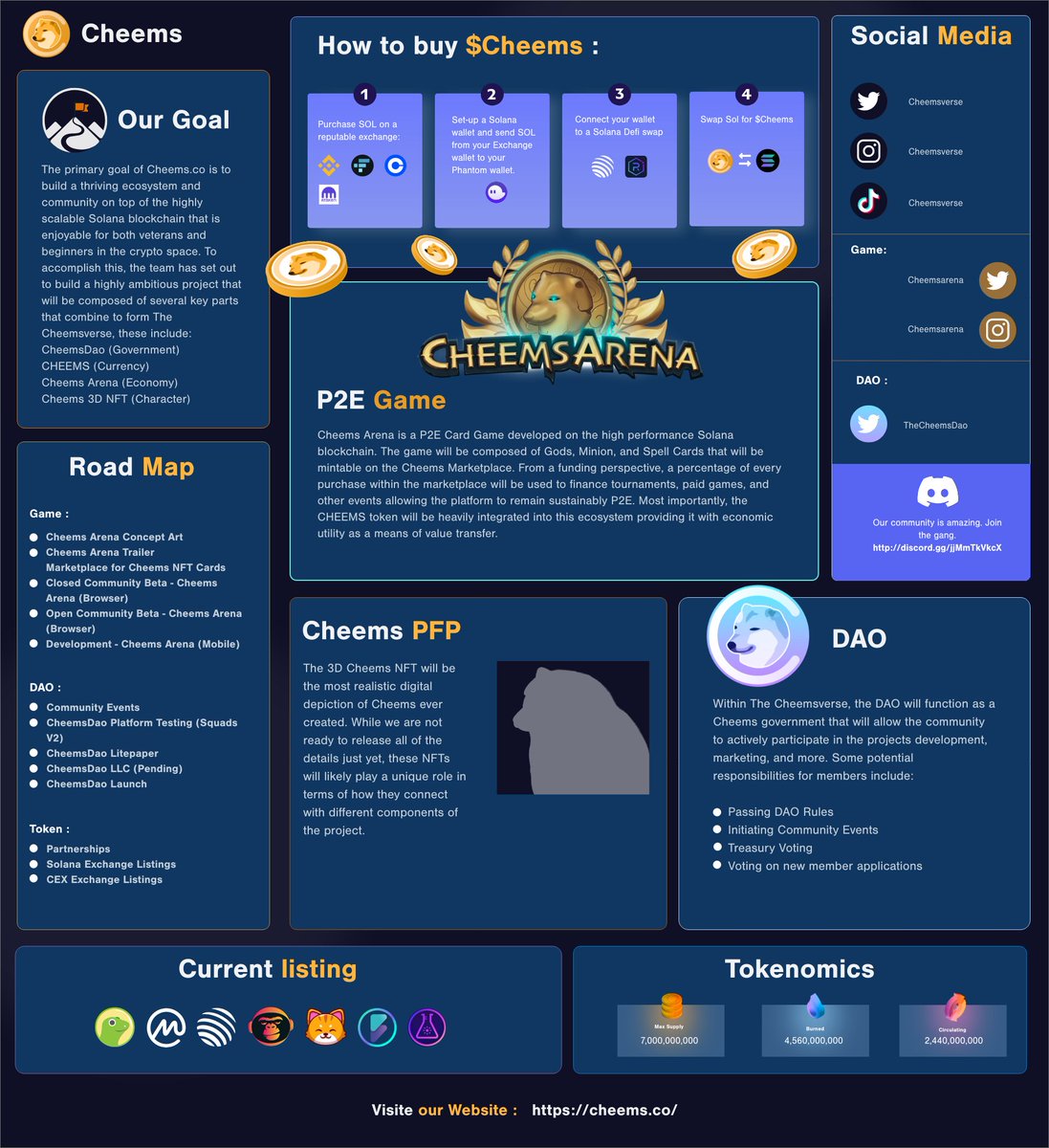 Richzeus25's tweet photo. $CHEEMS will be very useful in the future because it is supported by a professional team with great goals and big plans for the future. COME ON LET'S GO JOIN &amp; SUPPORT THIS PROJECT...
@CheemsArena @cheemsverse LFG 🚀🚀🚀

#SOLANA #SOL #CHEEMSVERSE #CHEEMSNFTS #DAILYSOLANA #P2E https://t.co/YCBL5vCamP
