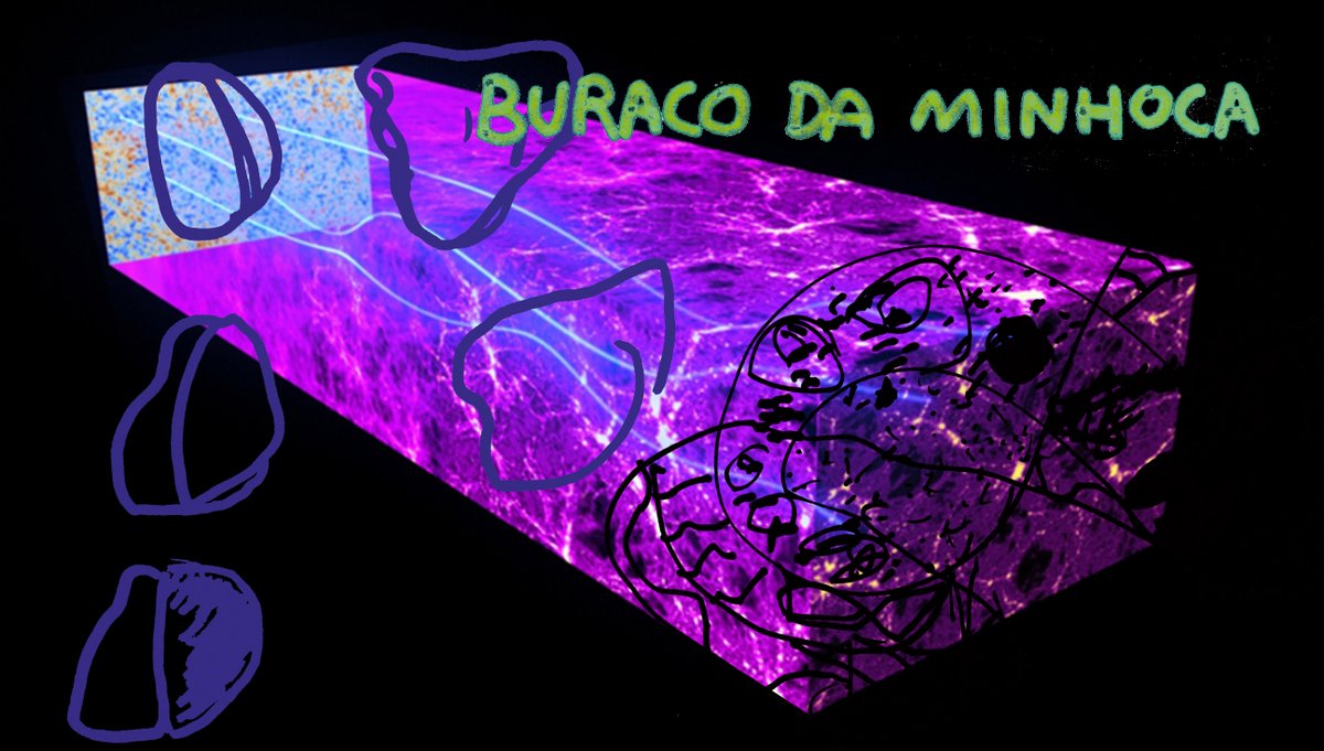 ZoeCryptic's tweet photo. CLOVIS HORIZON - buraco da minhoca
22 horas radio broadcast. 17july 14h thru 12noon 18july. save the date! https://t.co/YlvidklMlw