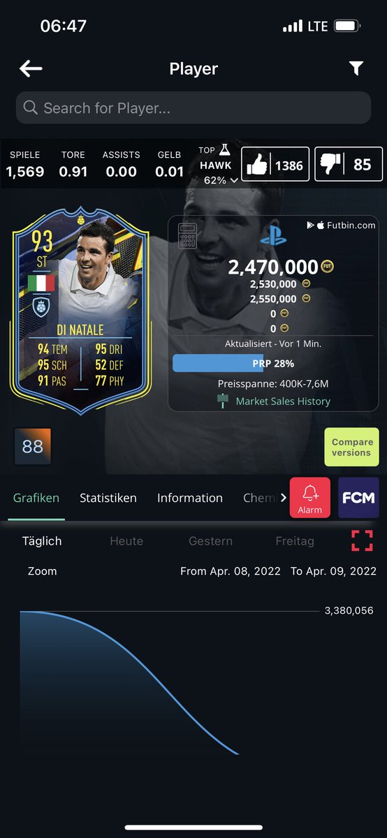 LukaasXIII's tweet photo. Moin hat schon den Herren hier Jmd gezockt ? Wie findet ihr ihn ? #dinatale #esport #FUTCaptains #FIFA22 #fifaevent #sfdGaming #Striker https://t.co/8zx4gXTy02
