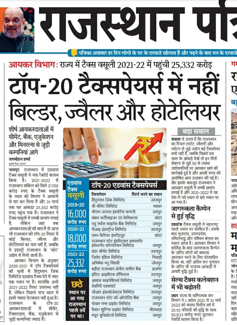 CEO_HZL's tweet photo. Allowing industries to focus on production helps generate wealth for all stakeholders. @Hindustan_Zinc is prime example having contributed over INR 7000 crores through royalty,DMF, NMET, direct taxes, etc.Ease of doing business means ease of generating wealth for society at large https://t.co/y9iCpNtAY4