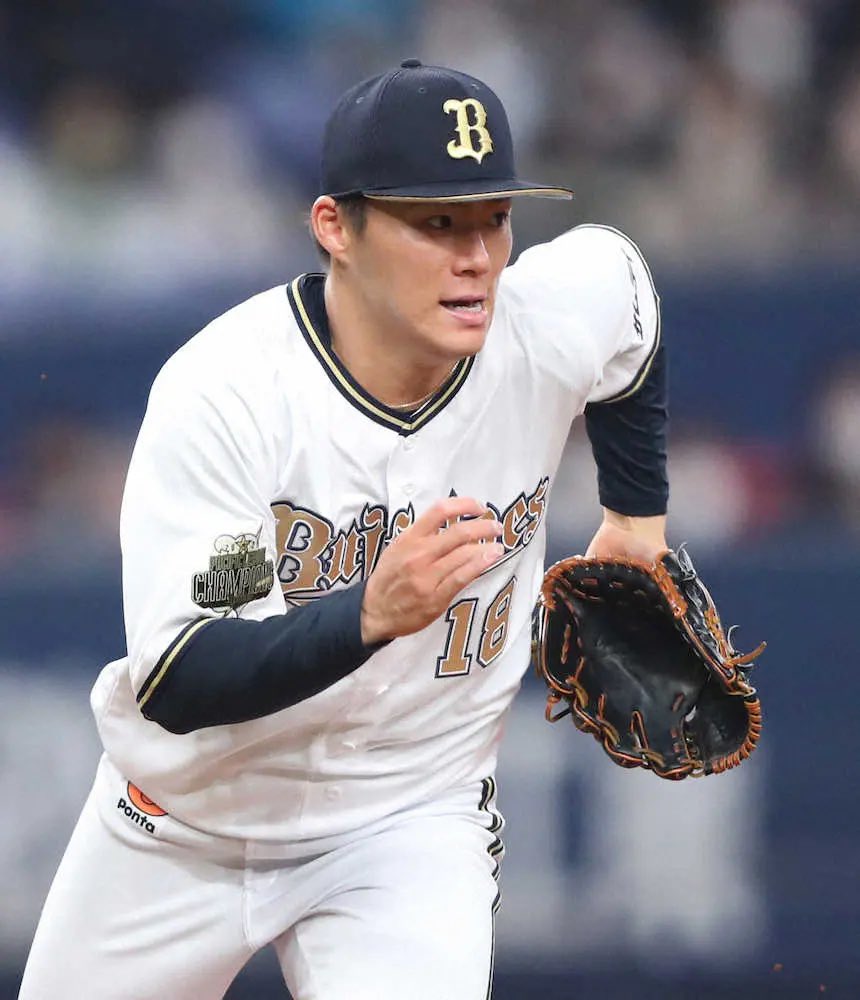 オリックス 2022 「Bs本拠地開幕シリーズ2022 supported by FWD生命