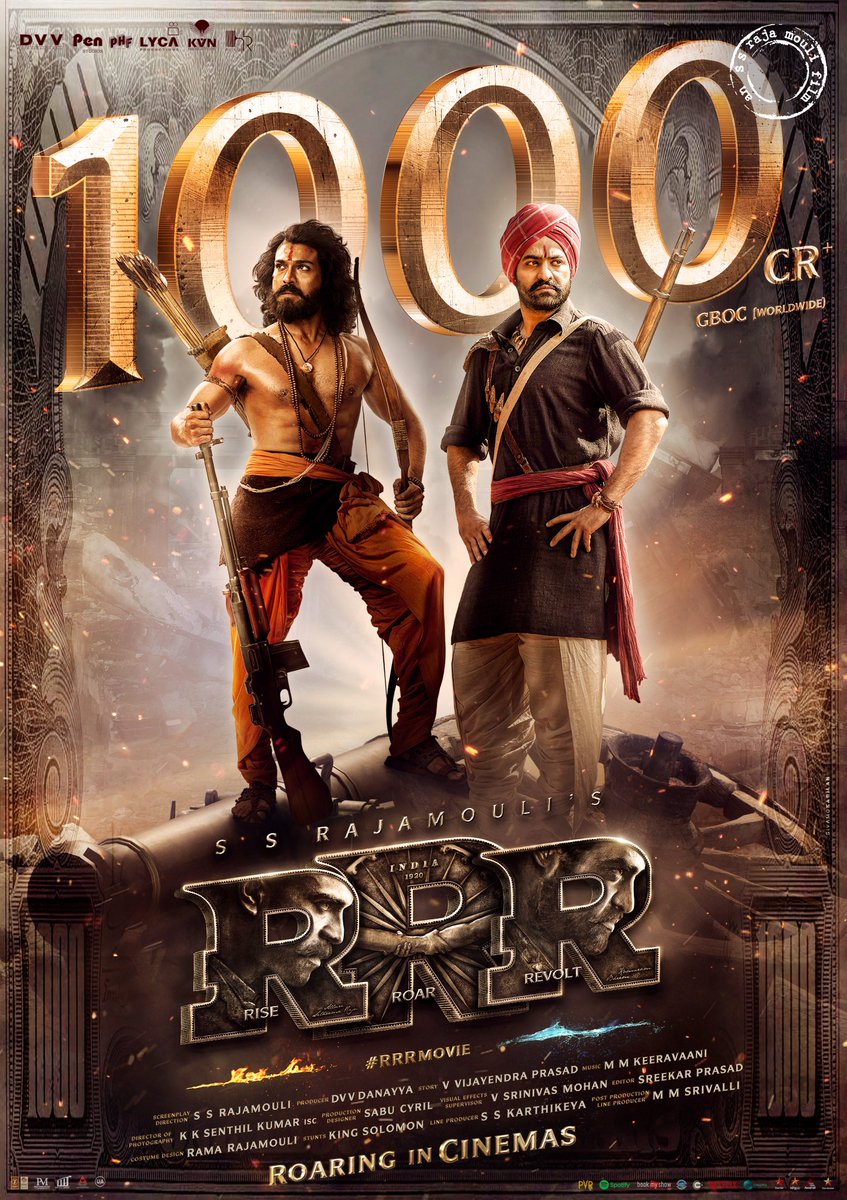 girishjohar's tweet photo. Top Indian Global Grossers,
1. #Dangal
2. #Baahubali2
3. #RRRMovie 
#RRRoaring achievement for #RRRMovie
#1000CroreRRR ❤️
@ssrajamouli @AlwaysRamCharan @tarak9999 @ajaydevgn @aliaa08 @DVVMovies @RRRMovie 
💥🥁🔥💥🥁🔥💥🥁🔥💥🥁🔥 https://t.co/rfHMMdlWC9