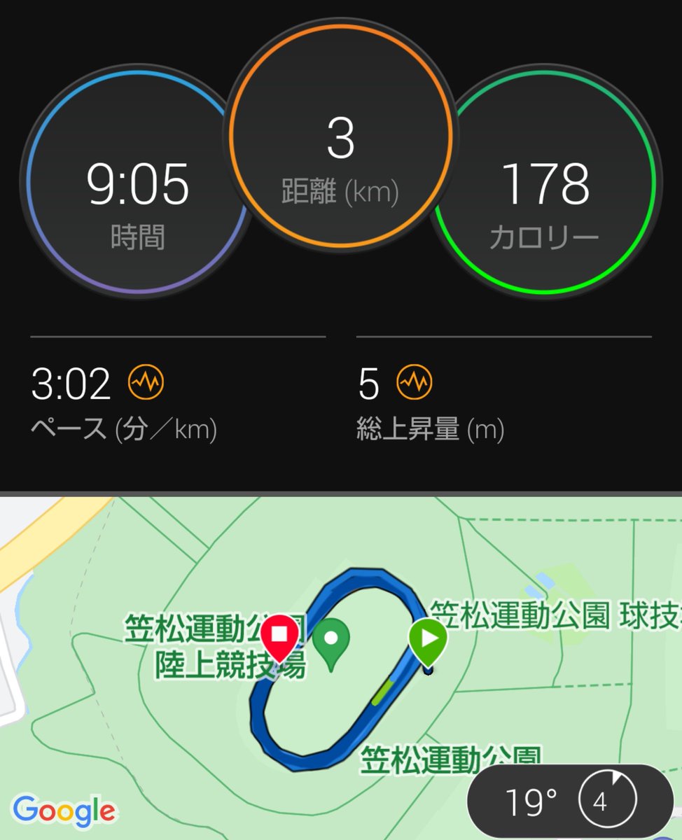 Cheers_Cheers_'s tweet photo. 4/10 公認3000m
公認タイム 9'06"22
(2'58-3'04-3'02)

PB達成👏✨

2kmの落ち込みはキツくなってのペースダウンでは無く、流れを読む力が弱かった😅

ただ8分台はまだムリ🙅🏻🆖 https://t.co/LOzaxuGVkj