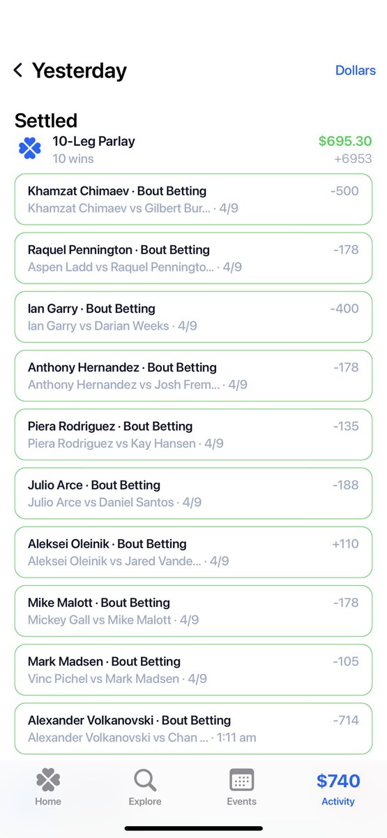 ViolaRga's tweet photo. Wow what a night of fights!! Just hit a 10 leg parlay!!! #UFC273 #bettingtwitter #UFC #parlays #10leg #UFC273 @arielhelwani @ufc @UFCBroPicks #VolkanovskiKoreanZombie #khamzatvsburns #Picks https://t.co/B8aD43wzZ2