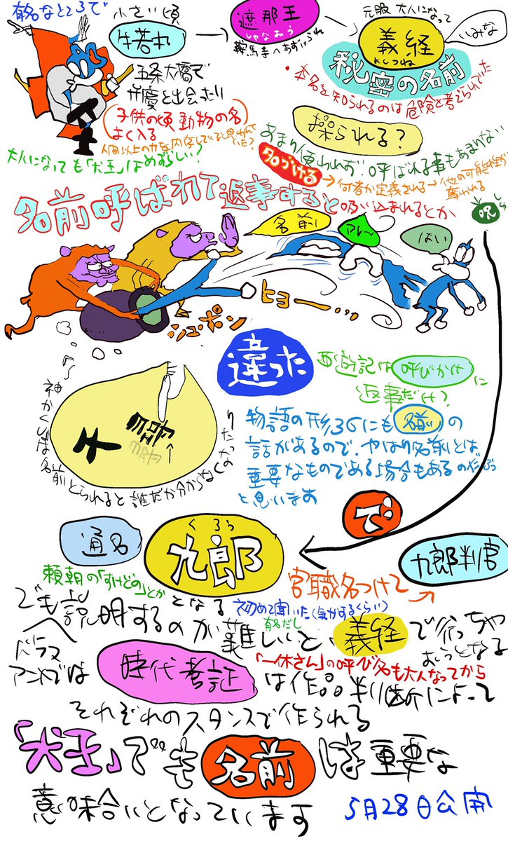 「時代劇」「犬王」 