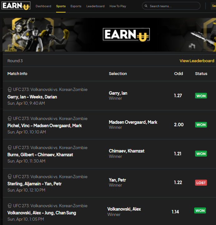 cryptoboss_hk's tweet photo. Our predictions on #EarnU were nearly spot on! 🔥
Congratulations to the winners and fighters of #UFC273 🥊

 $BETU #UFC #PlayToEarn #iangarry #MarkTheOlympian #Khamzat #Chimaev #PetrYanUFC #funkmasterMMA #alexvolkanovski https://t.co/4O2hjbiNfq