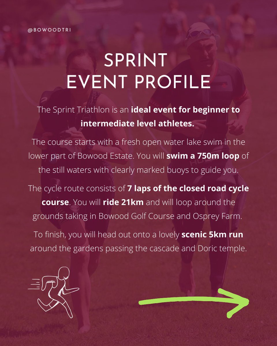 Bowood House Triathlon tweet media