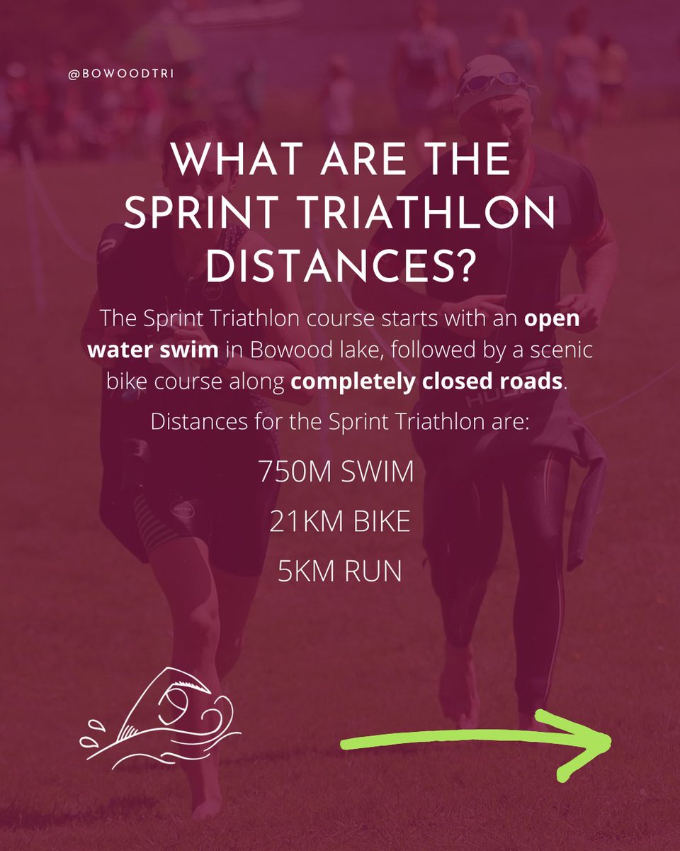 Bowood House Triathlon tweet media