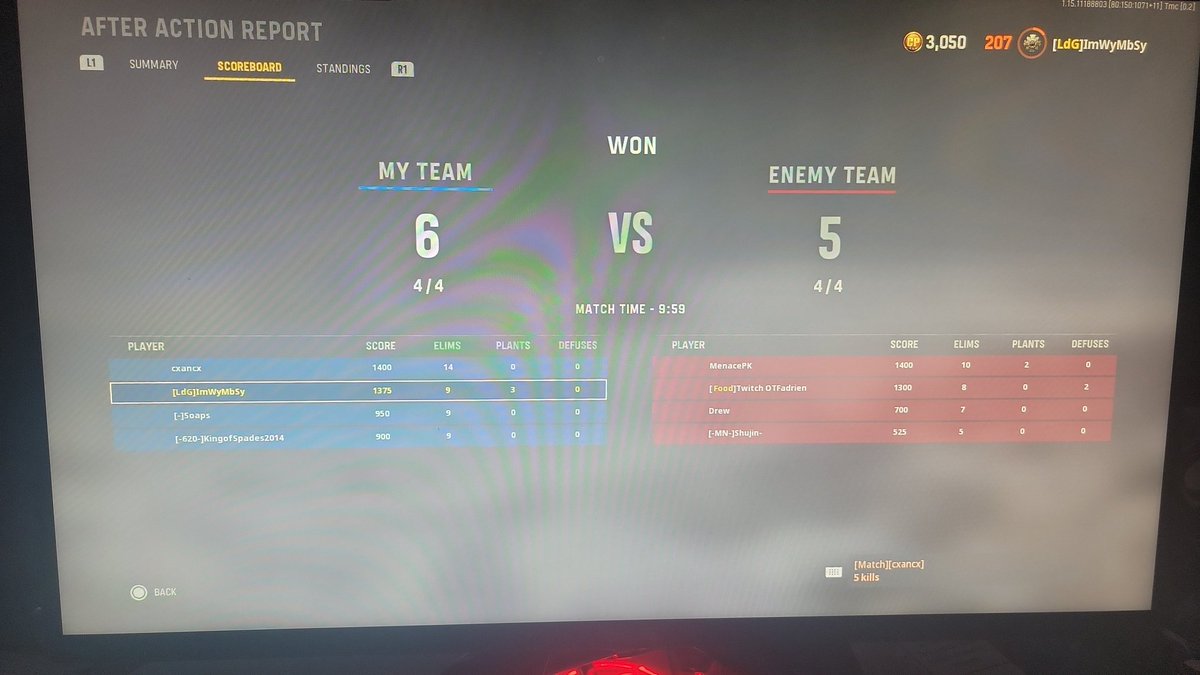 Chance_Wo1f's tweet photo. @Activision can you please explain to me how I won a game of ranked and lost SR? I went from 1508 to 1474? https://t.co/jkmCPyJDAZ