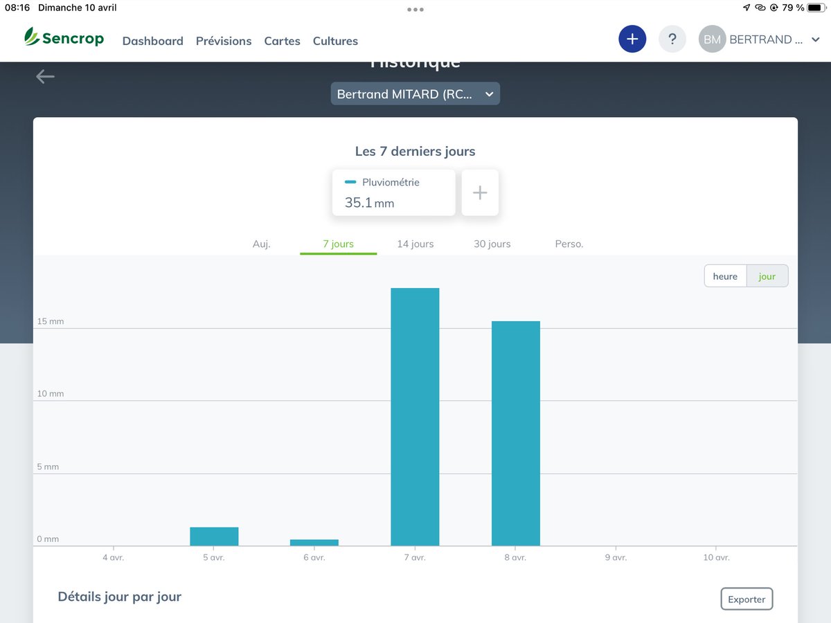 MITARD Bertrand tweet media