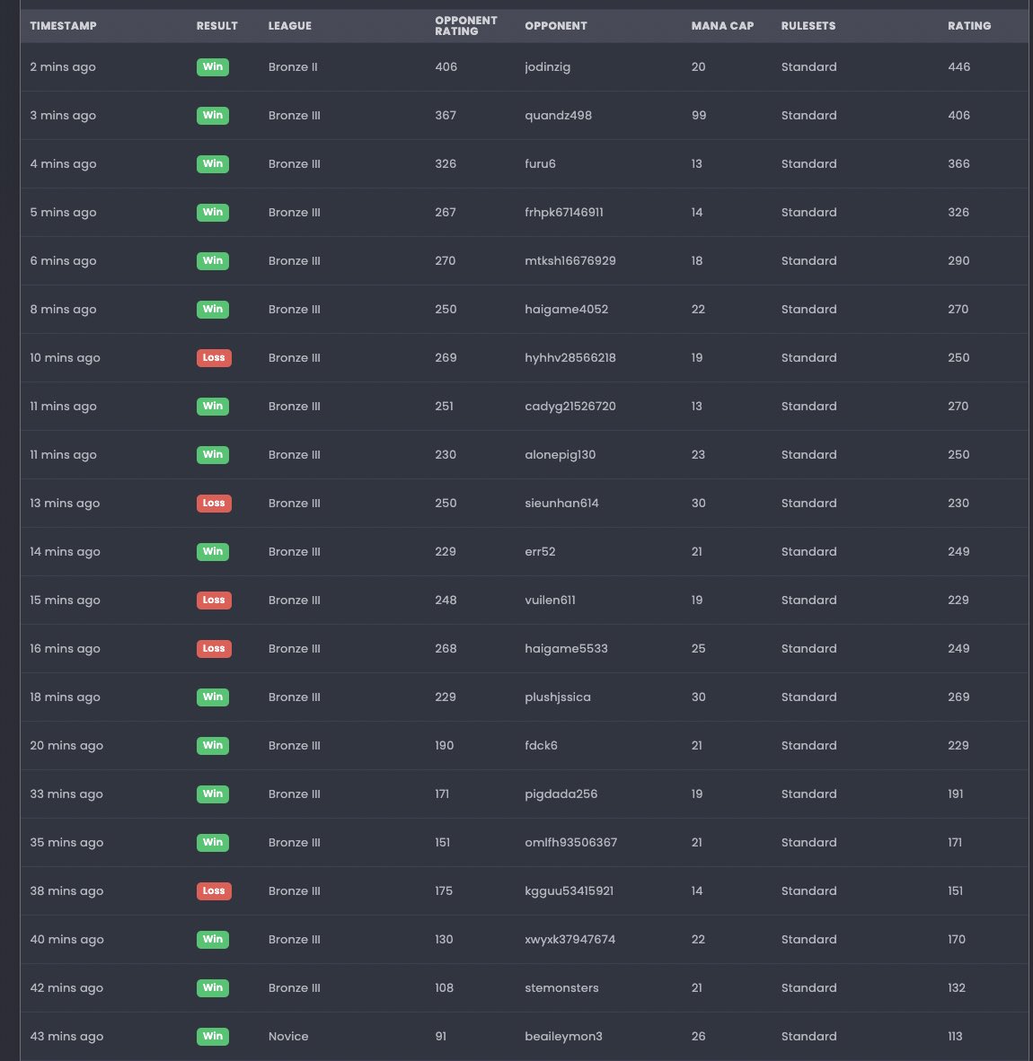 EarnKeeper.io tweet media