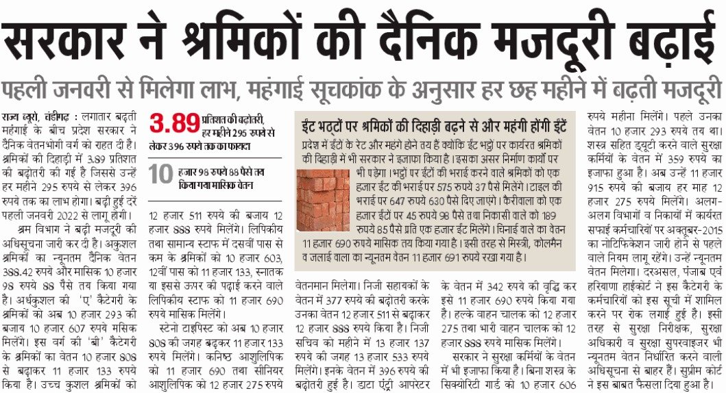cmohry's tweet photo. हरियाणा सरकार का श्रमिकों को बड़ा तोहफा, दैनिक मजदूरी में की 3.89% की बढ़ोतरी, हर महीने ₹295 से लेकर ₹396 का होगा फ़ायदा। https://t.co/p8Pgoy5gi6