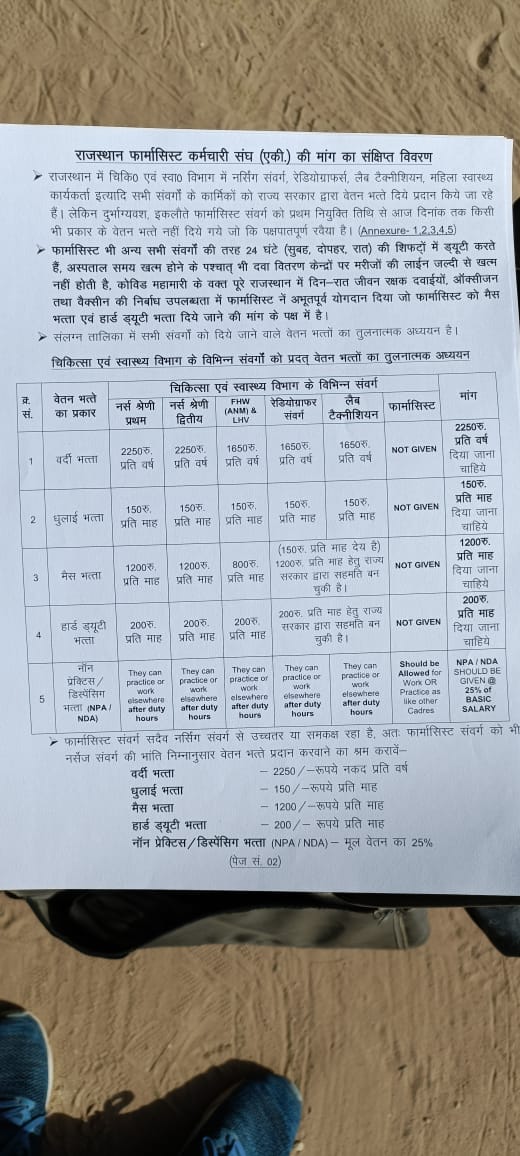 आज सुबह बीकानेर सर्किट हाउस में मुख्यमंत्री जी <a href="/ashokgehlot51/">Ashok Gehlot</a> को  टीम <a href="/RPEAU_BIKANER/">RPEA {U} IT CELL BIKANER</a> द्वारा फार्मासिस्ट कैडर गठन और OPS के लिए धन्यवाद ज्ञापित किया एवं विभिन्न भत्ते शुरू कराने के ज्ञापन सौंपा गया 🙏🏻
विशेष धन्यवाद <a href="/inavdeepsingh/">Navdeep Singh Rajput</a> 💐

<a href="/BSBhatiInc/">Bhanwar Singh Bhati</a> 
<a href="/RajCMO/">CMO Rajasthan</a>