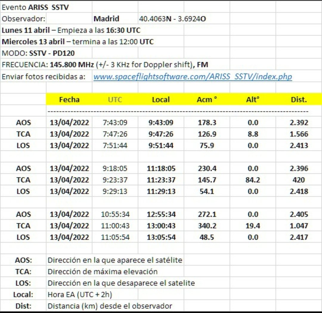 EA2ARD Jon tweet media