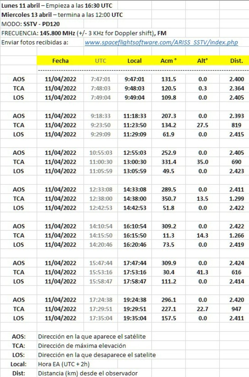 EA2ARD Jon tweet media