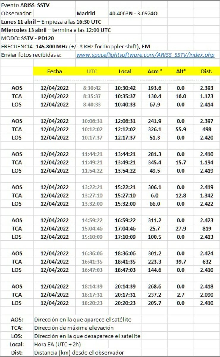 EA2ARD Jon tweet media