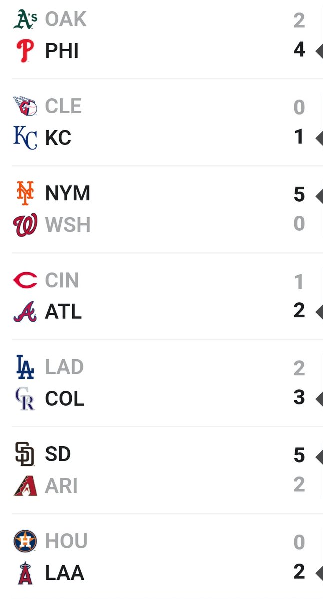 MLBVAVEL's tweet photo. Resultados @MLB sábado 09/04 #MLBesp #LasMayores #MLB https://t.co/NwQ7fkYAwC