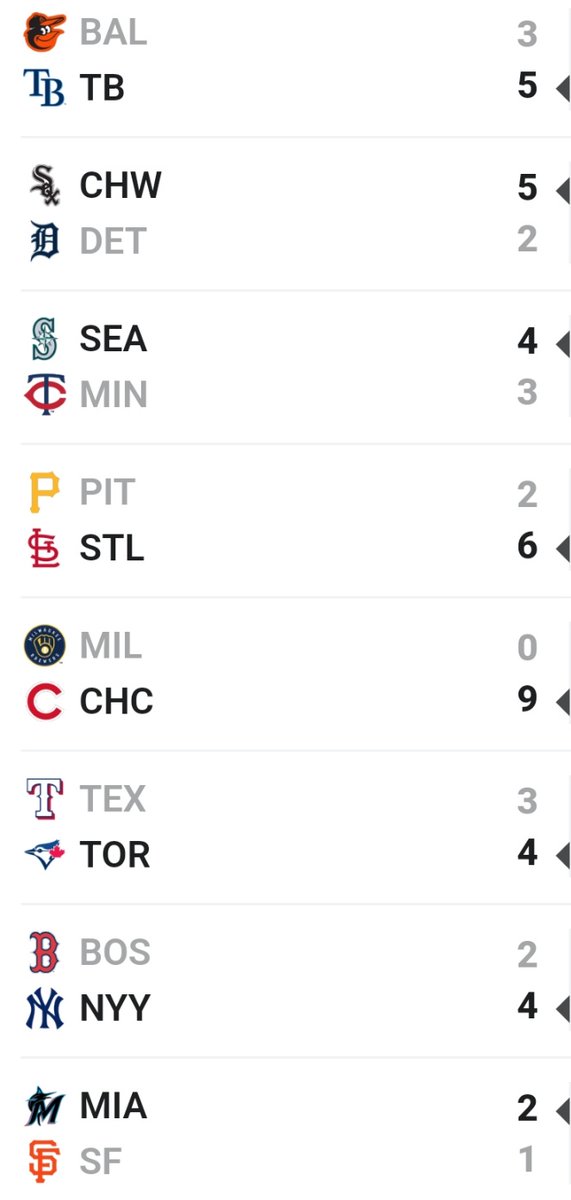 MLBVAVEL's tweet photo. Resultados @MLB sábado 09/04 #MLBesp #LasMayores #MLB https://t.co/NwQ7fkYAwC