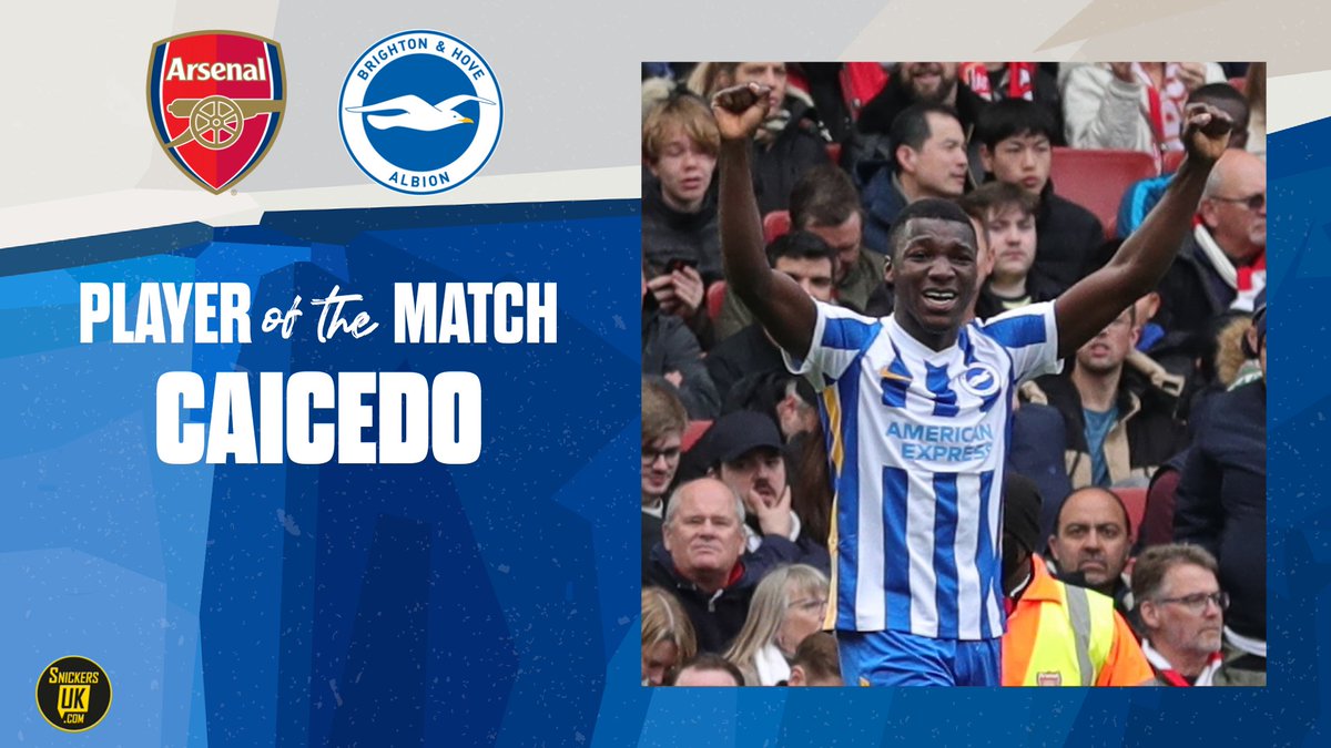 What a performance! 🔥 You voted Moises as yesterday's <a href="/AmexUK/">American Express UK</a> POTM. 🏆