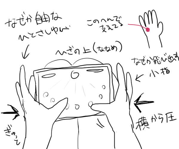 上下の固定がない 