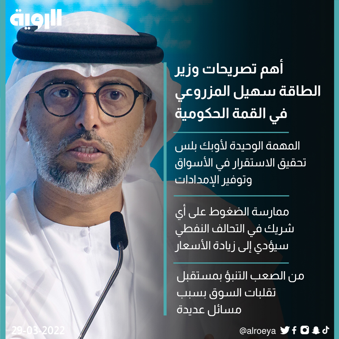 CNNBusinessAr's tweet photo. وزير الطاقة الإماراتي سهيل المزروعي #القمة_العالمية_للحكومات: من الصعب التنبؤ بمستقبل تقلبات السوق بسبب مسائل عديدة.
#WGS2022
#WorldGovSummit
#FutureGovernments https://t.co/UxNky5nb5j