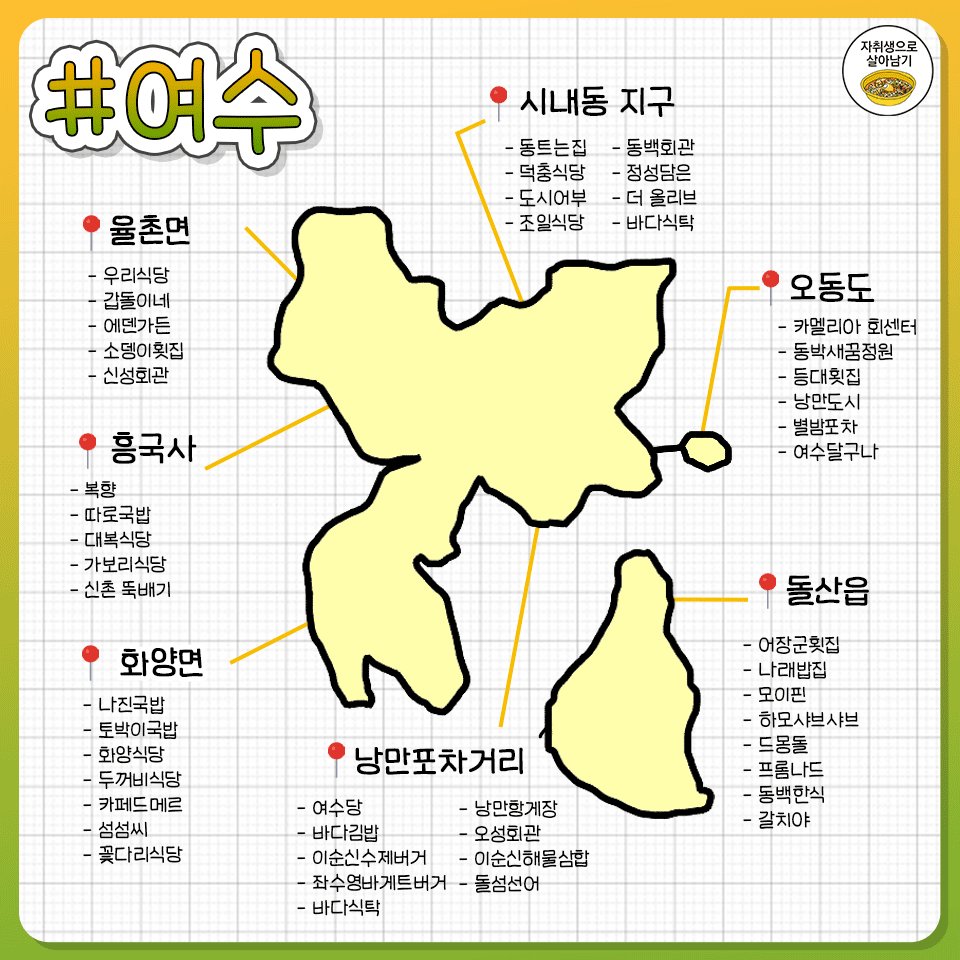 전국 주요 여행지별 맛집 지도 모음