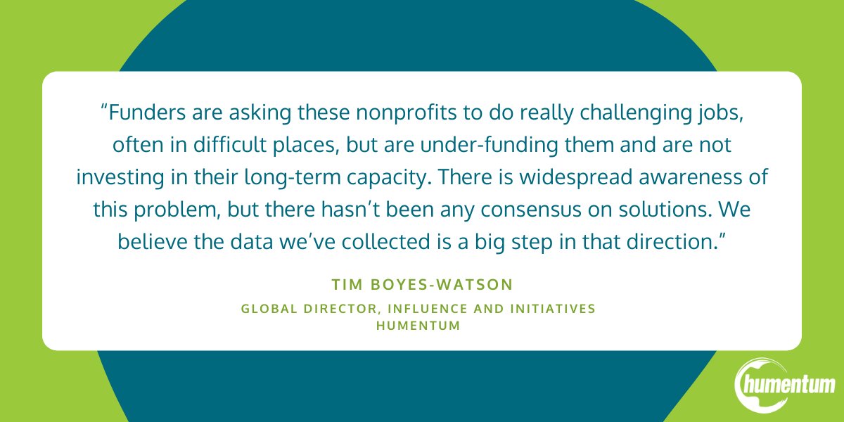 humentum_org's tweet photo. The Administrative Costs Research Project report focuses on the impact of funders’ indirect cost recovery practices on international #NGOs in ten countries across five regions of the globe. 🌎

Read &amp; share the @Philanthropy article: https://t.co/jZpTYDNUCK https://t.co/C4uFa9zXiV