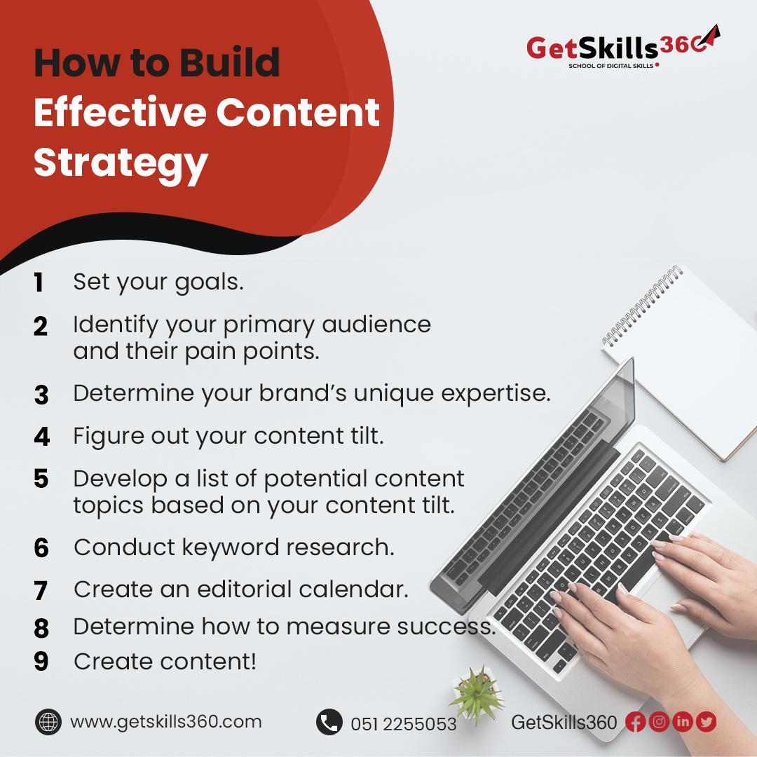 getskills360's tweet photo. Effective Content Strategy

#marketing #seo #digitalmarketing #contentwriting #marketingtips #onlinebusiness #copywriting #contentcreation #setgoals #expertise #course #shortcourse #webdeveloper #frontend #html #react  #coding #webdesign #uidesign #skillset #skills #softskill https://t.co/VzbhMVudX4
