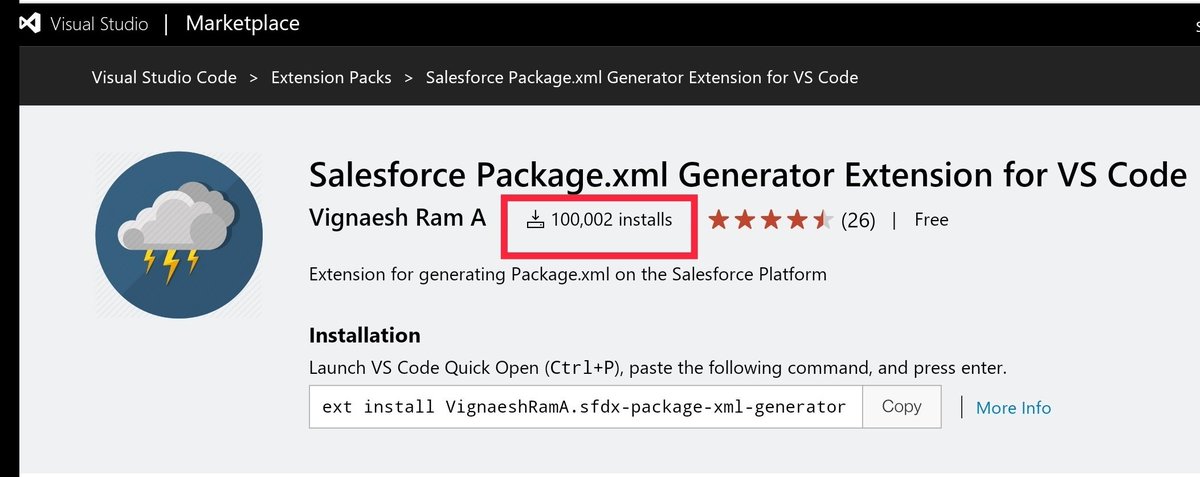 vignaesh_ram's tweet photo. Thank you @SalesforceDevs @trailhead for using my extension and making it go past 💯 k installs😁https://t.co/FqwuaeWCbh #salesforce https://t.co/dGQmN5Ft7m
