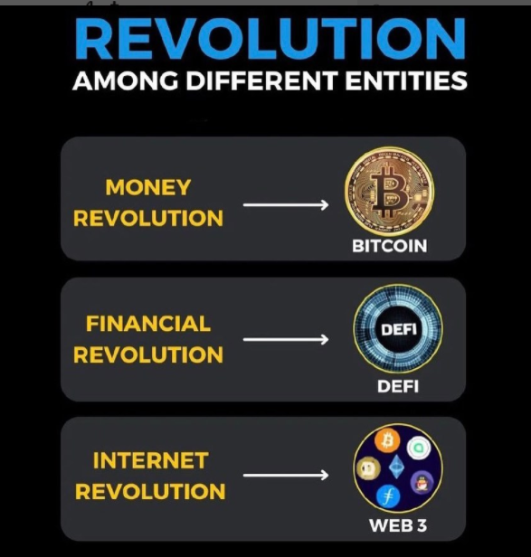 _mathew765's tweet photo. Crypto Is The Future💰🏧

1️⃣Like and  RT
2️⃣ Follow@_mathew765
3️⃣Mention 3 friends 

#crypto #bitcoin #cryptocurrency #blockchain #btc #ethereum #money #forex #trading #entrepreneur #bitcoinmining #litecoin #bitcoins #investing #cryptocurrencies #bitcoinnews #eth #trader https://t.co/ISBFMbw3fA
