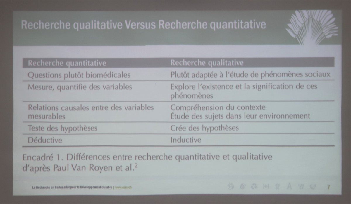 CSRS Côte d'Ivoire tweet media