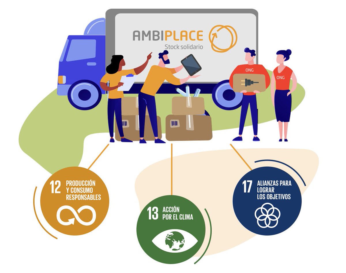 ambiafme's tweet photo. Desde la @CEOE_ES se hacen eco de nuestro marketplace solidario #AMBIPLACE
🔄 Nuestra apuesta por la #EconomíaCircular y la reducción de #RAEE a través de la donación del stock de productores y distribuidores eléctricos a ONGs y centros formativos
https://t.co/Yj1avFQyha https://t.co/N3tkFr2ov7