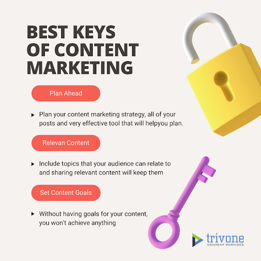 Trivone Content Services Pvt Ltd tweet media