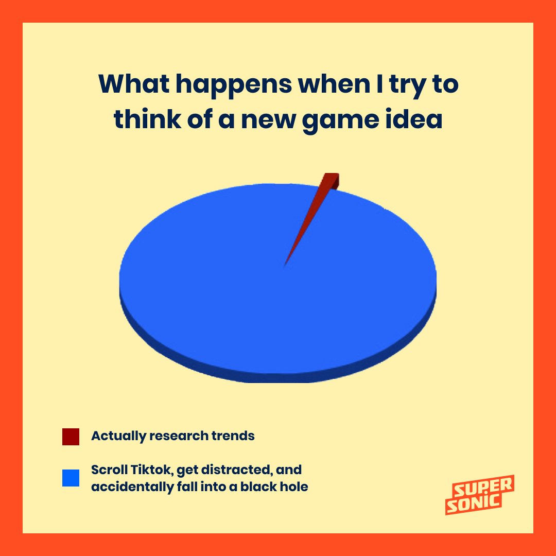 playsupersonic's tweet photo. Oops 🤷‍♀️

#hypercasual #hypercasualgames #gamedev #gamedeveloper #indiegamedev #indiegamedeveloper https://t.co/NPGwsEgqZ8